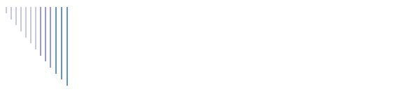 About Me
